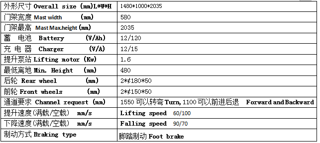 QQ截圖20170523074550