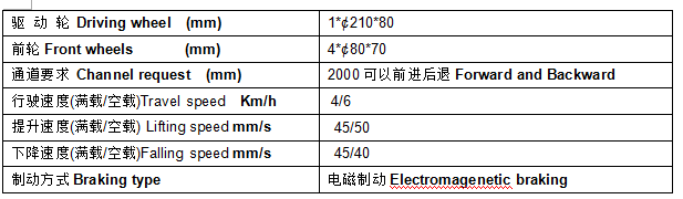 QQ截圖20170408104302