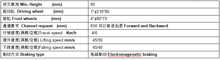 QQ截圖20170502100139